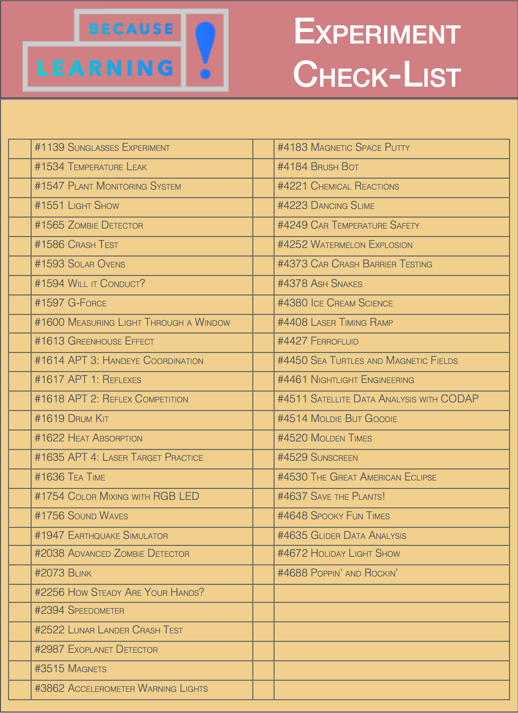Student Printable Checklist Because Learning student-printable-checklist-because-learning